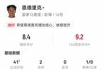 加时双响！18岁恩德里克数据：替补41分钟，3射2正2进球，评分8.4