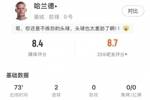 哈兰德数据：6射2正进2球，预期进球2.01，错失进球2，评分8.4