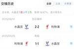 杠上了！水晶宫对利物浦近3场2胜1平保持不败 社区盾点球大战夺冠