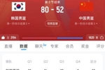 越来越惨！韩国男篮三节砍80分 已追平上一场全场得分