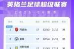 英超积分榜：维拉豪取7连胜距榜首3分，曼联2轮不胜距前四3分